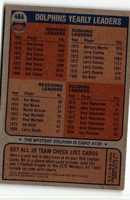 1976 Topps #464 Miami Dolphins - Thumbnail 2