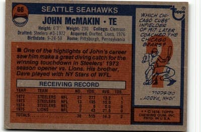 1976 Topps #66 John McMakin - Thumbnail 2