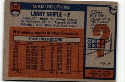 1976 Topps #172 Larry Seiple - Thumbnail 2