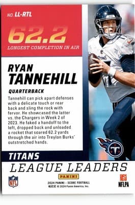 2024 Score #LL-RTL Ryan Tannehill League Leaders - Thumbnail 2