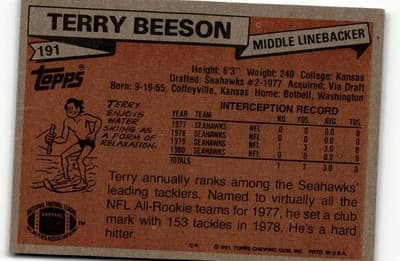 1981 Topps #191 Terry Beeson - Thumbnail 2