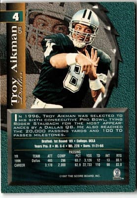 1997 Score Board Talk N' Sports #4 Troy Aikman - Thumbnail 2