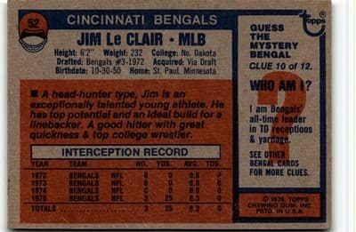 1976 Topps #52 Jim LeClair - Thumbnail 2