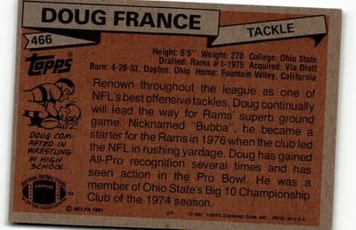 1981 Topps #466 Doug France - Thumbnail 2