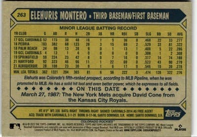 2022 Topps Archives #263 Elehuris Montero - Thumbnail 2