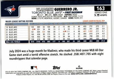 2025 Topps #163 Vladimir Guerrero Jr. - Thumbnail 2