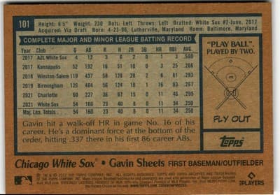 2022 Topps Archives #101 Gavin Sheets - Thumbnail 2