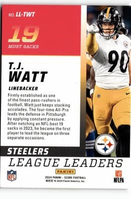 2024 Score #LL-TWT T.J. Watt League Leaders - Thumbnail 2