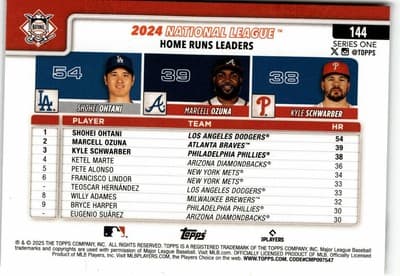 2025 Topps #144 National League Leaders HR Ohtani / Ozuna / Schwarber) - Thumbnail 2