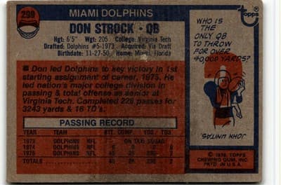 1976 Topps #299 Don Strock - Thumbnail 2