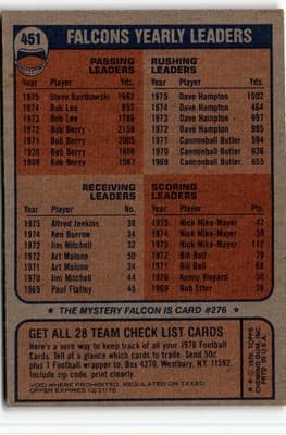 1976 Topps #451 Atlanta Falcons - Thumbnail 2