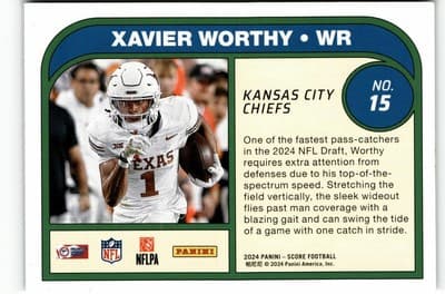 2024 Score #15 Xavier Worthy Protential - Thumbnail 2
