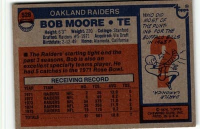 1976 Topps #528 Bob Moore - Thumbnail 2