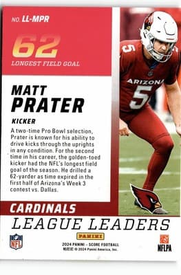 2024 Score #LL-MPR Matt Prater League Leaders - Thumbnail 2