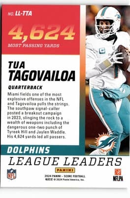 2024 Score #LL-TTA Tua Tagovailoa League Leaders - Thumbnail 2