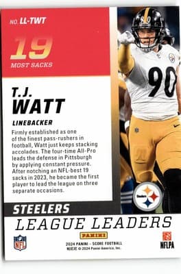 2024 Score #LL-TWT T.J. Watt League Leaders - Thumbnail 2