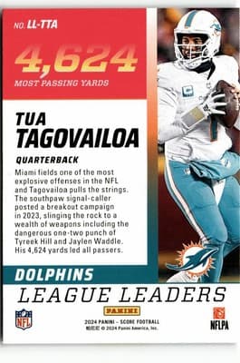 2024 Score #LL-TTA Tua Tagovailoa League Leaders - Thumbnail 2