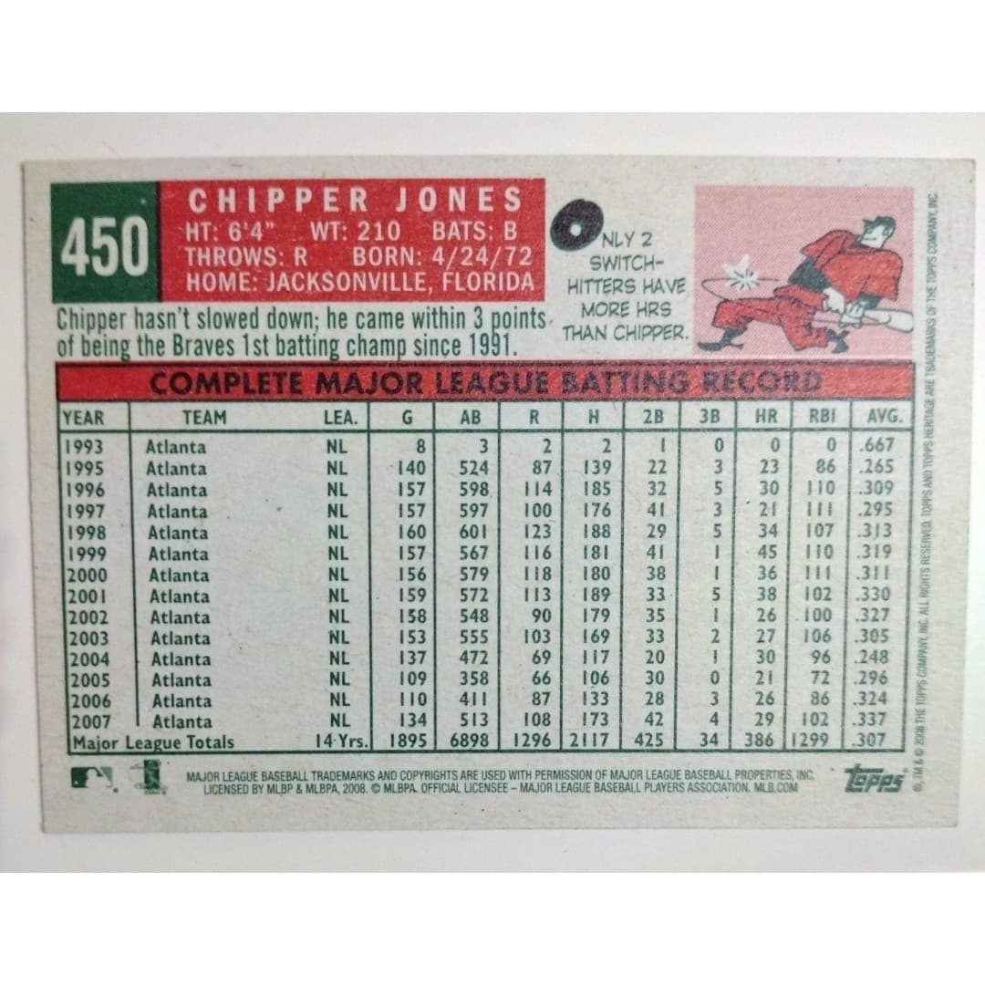 Chipper Jones-2 Card Bundle - Thumbnail 3