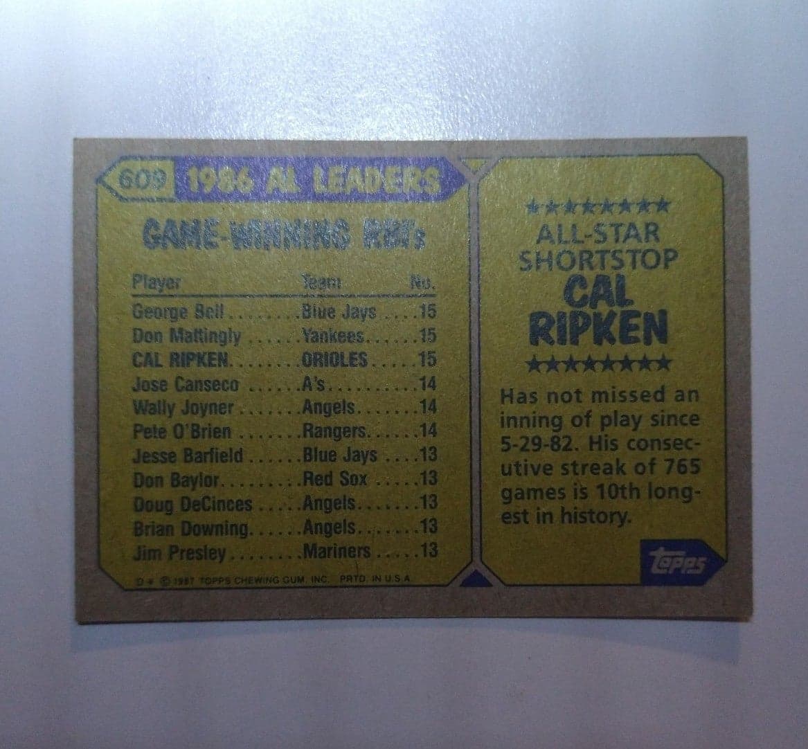1987 Topps Chewing Gum - CAL RIPKEN - #609 - Thumbnail 3