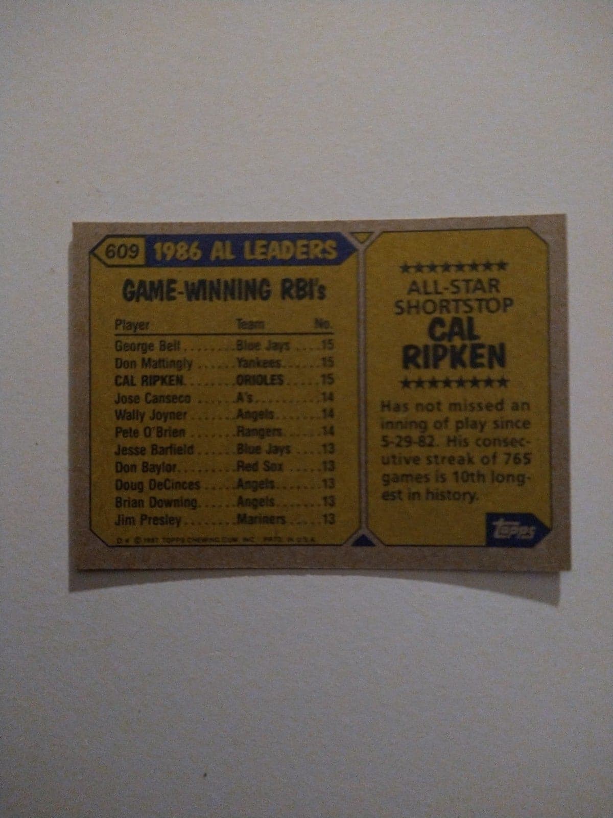 1987 Topps Chewing Gum - CAL RIPKEN - #609 - Thumbnail 2