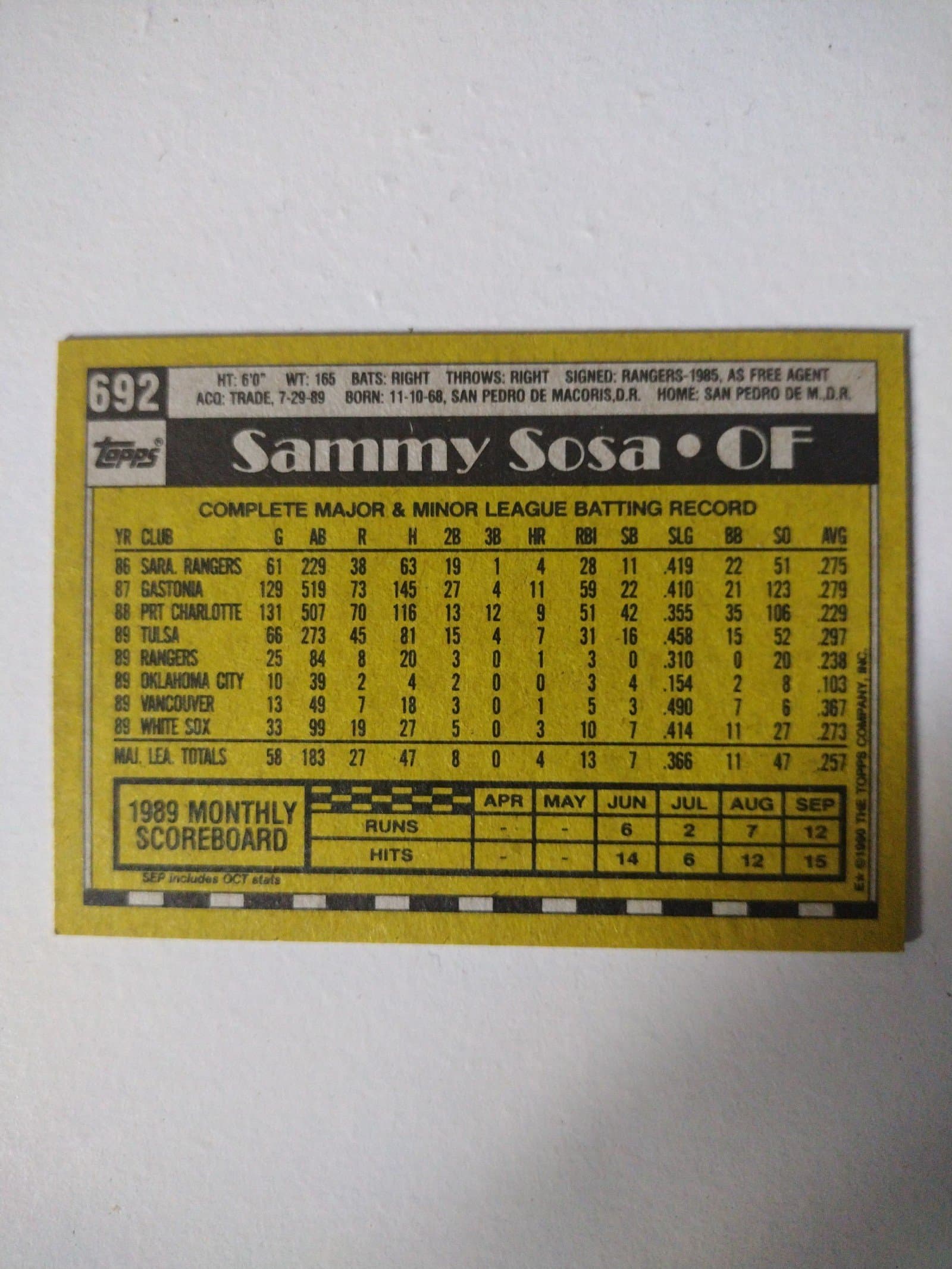 Sammy Sosa - 2 Card Bundle - Thumbnail 6