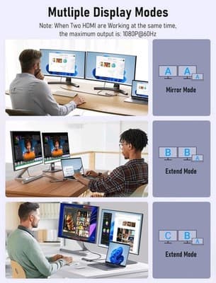 Mkighub 11-in-1 USB C Docking Station Dual HDMI 4K PD Ethernet SD/TF Silver - Thumbnail 5