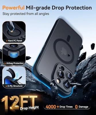 Case Only for iPhone 13 Pro Max, Compatible w/ Magsafe, Translucent Matte -Black - Thumbnail 6