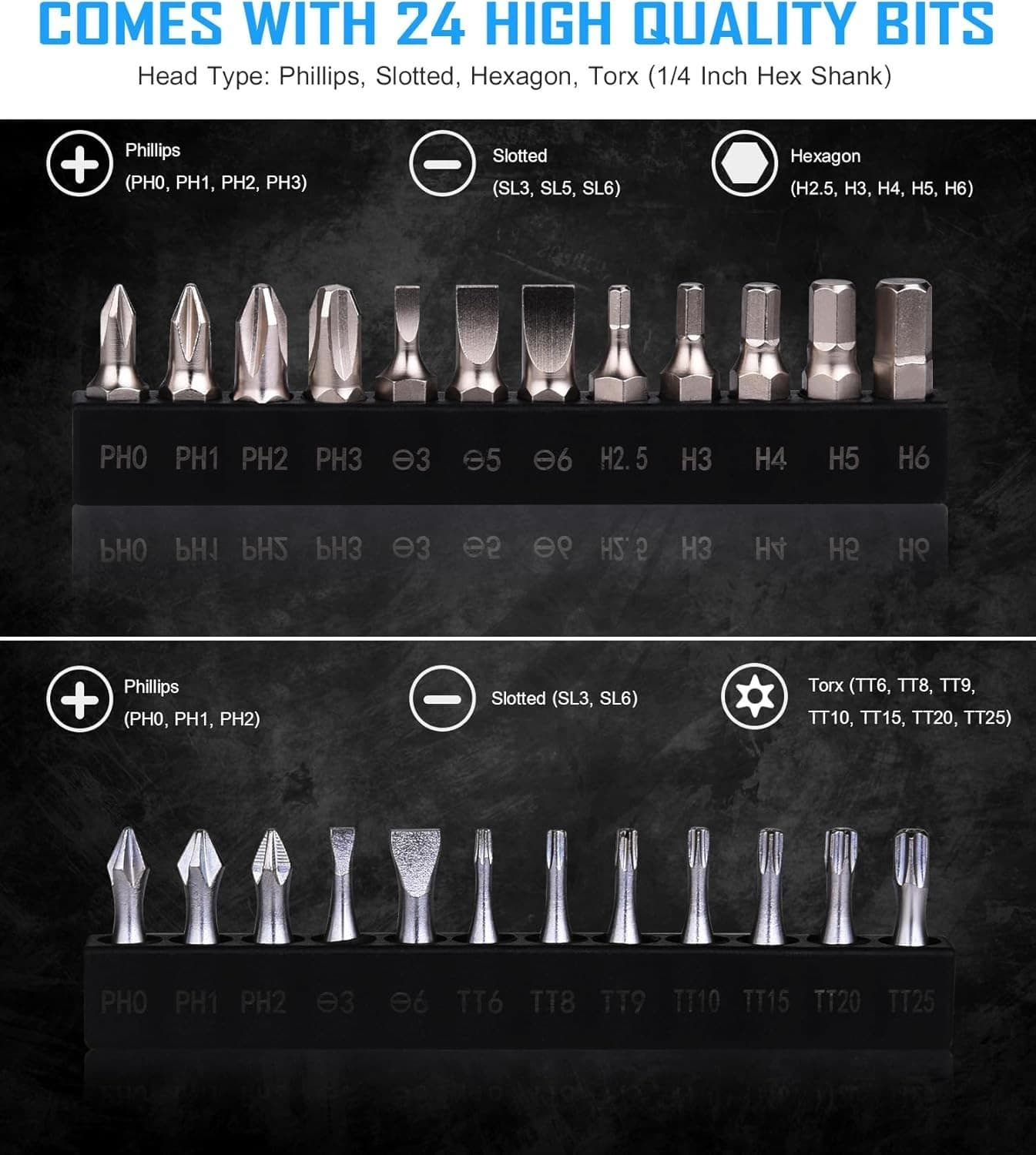 25in1 S2 Steel Mini Ratchet Wrench Screwdriver Bit Set with 1/4" Hex Drive Ph... - Thumbnail 4