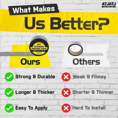 2in x 30ft (360in) Window Screen Repair Tape, Screen Door Replacement Kit,... - Thumbnail 3