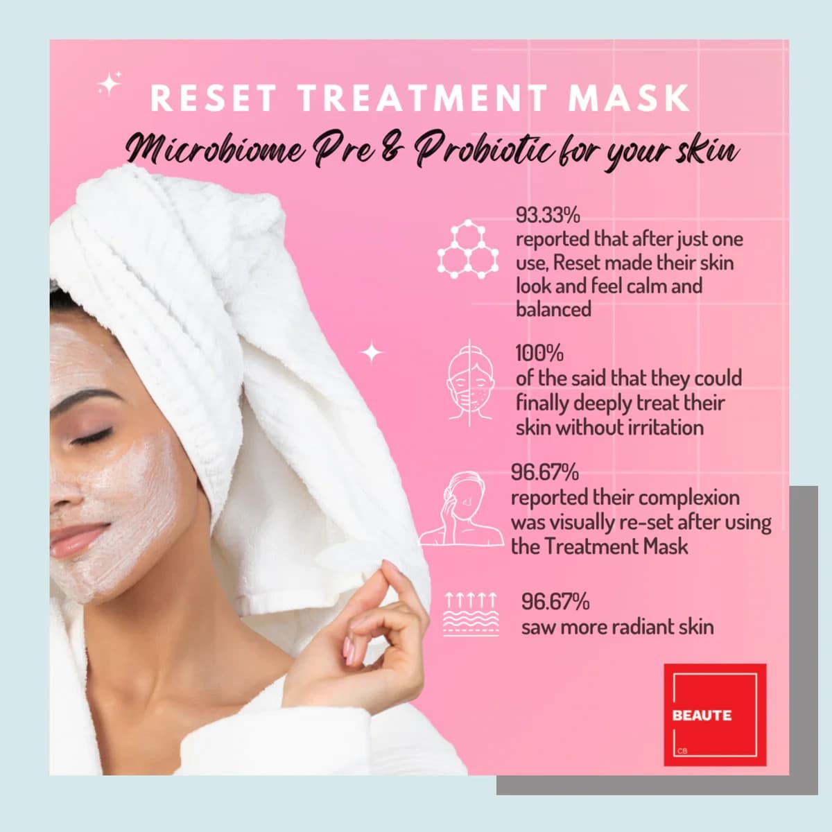 Consult Beaute Microbiome Mask | Pre + Probiotic | 3.4 oz | Fast Ship | NEW! - Thumbnail 3