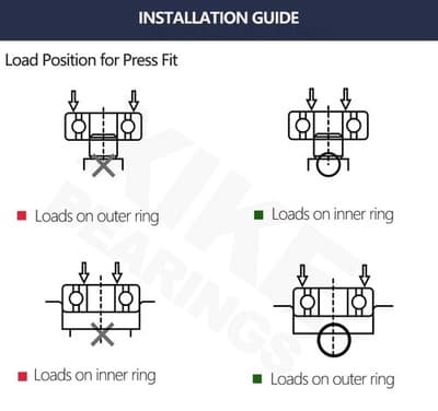 NEW XiKe 6307-2RS Ball Bearing 35x80x21mm – Dual Rubber Seal – Industrial Grade! - Thumbnail 5