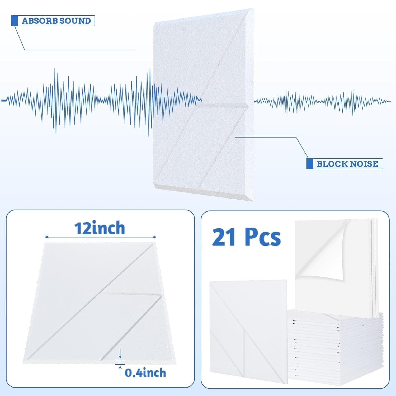 Sound Proof Foam Panels – Self-Adhesive Acoustic Treatment, New in Box - Thumbnail 2