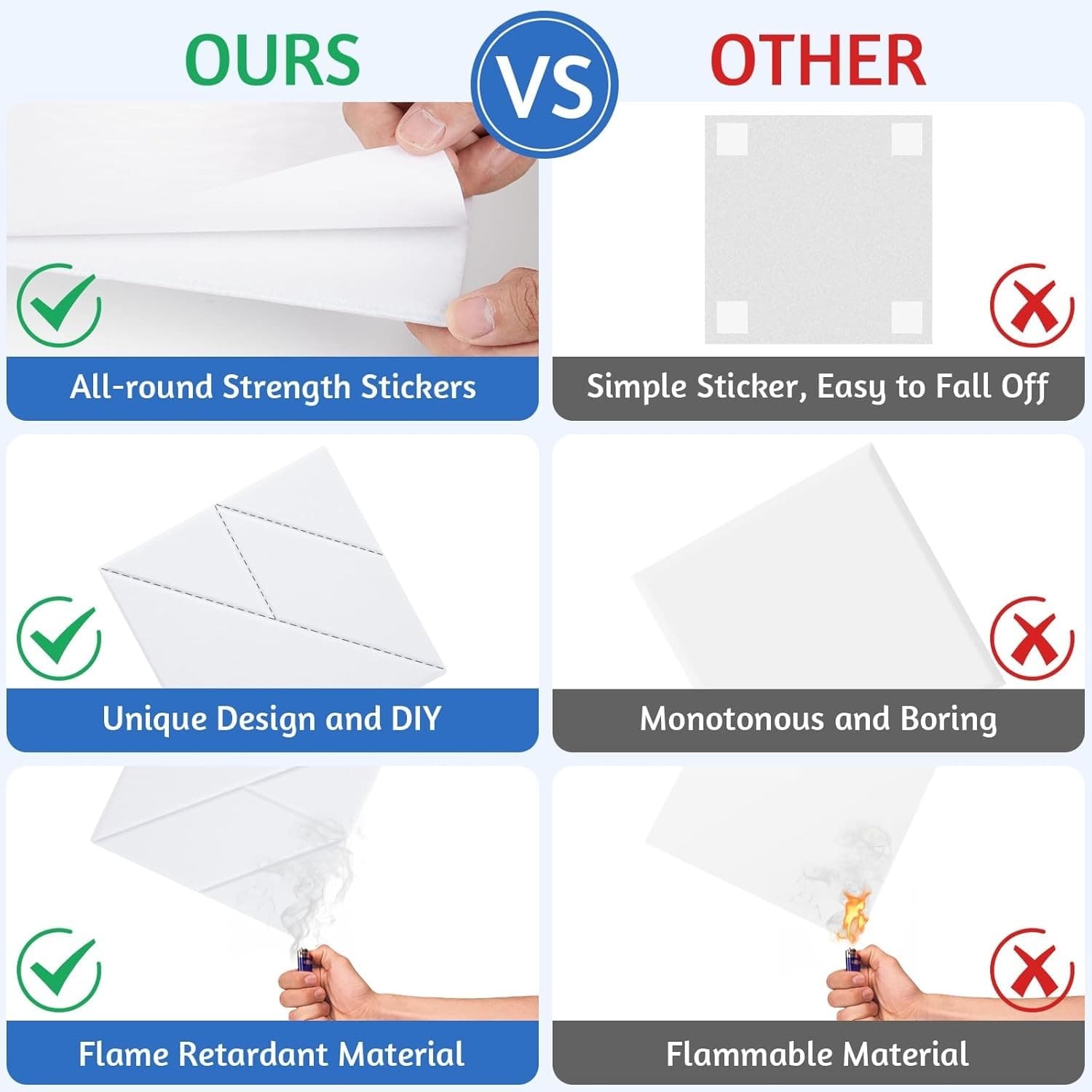 Sound Proof Foam Panels – Self-Adhesive Acoustic Treatment, New in Box - Thumbnail 4