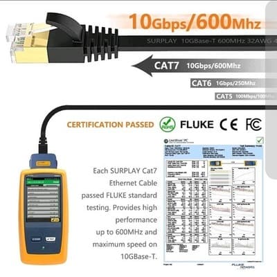 Cat7 Ethernet Cable 3FT Flat Black 2 Pack – High Speed LAN Network Cord - NEW! - Thumbnail 4