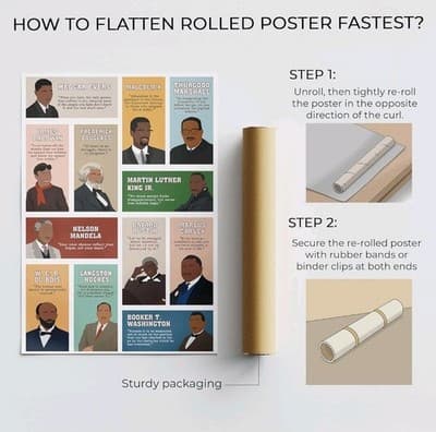 Civil Rights Black Men Activists Poster | Unframed Wall Art 16x24 Fast Ship - Thumbnail 5