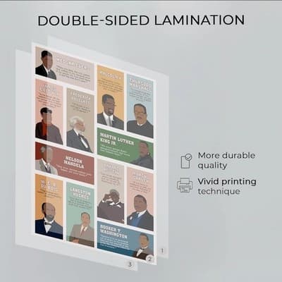 Civil Rights Black Men Activists Poster | Unframed Wall Art 16x24 Fast Ship - Thumbnail 2