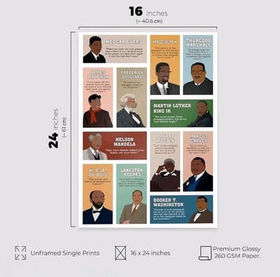 Civil Rights Black Men Activists Poster | Unframed Wall Art 16x24 Fast Ship - Thumbnail 6