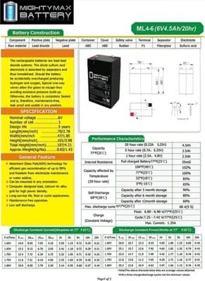 Mighty Max 6V 4.5AH SLA Replacement Battery for Lightalarms RCL3000 - Thumbnail 5
