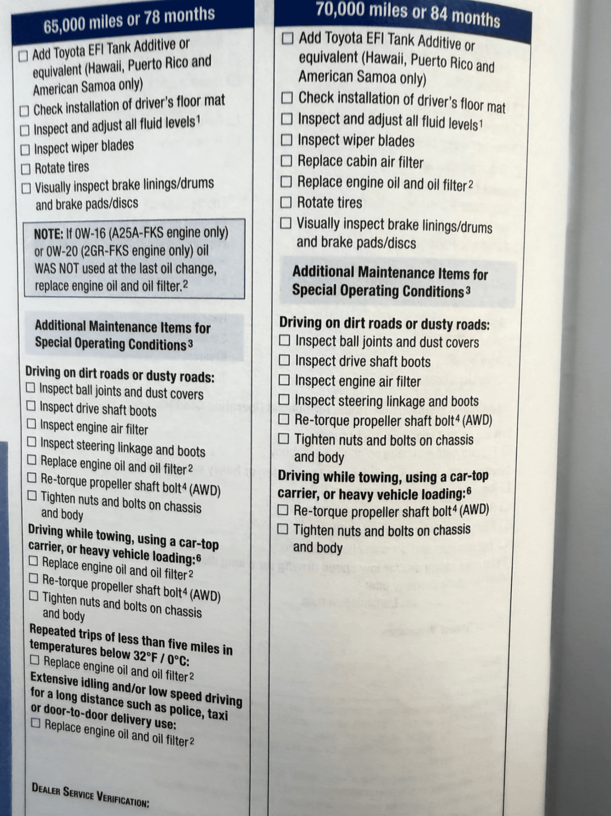 Toyota Camry AWD 2021 Warranty & Maintenance Guide Booklet - Thumbnail 5