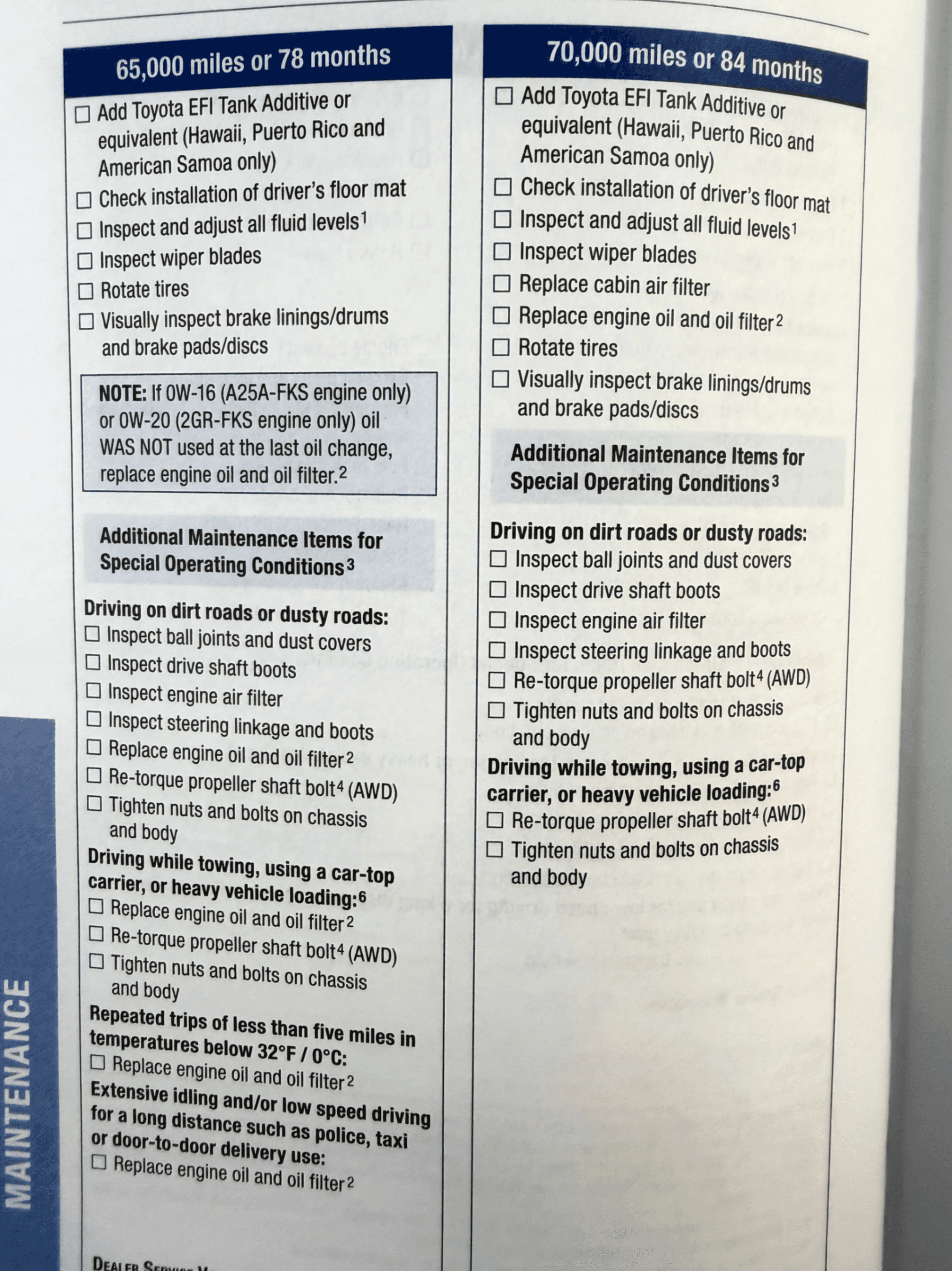 Toyota Camry AWD 2021 Warranty & Maintenance Guide Booklet - Thumbnail 6
