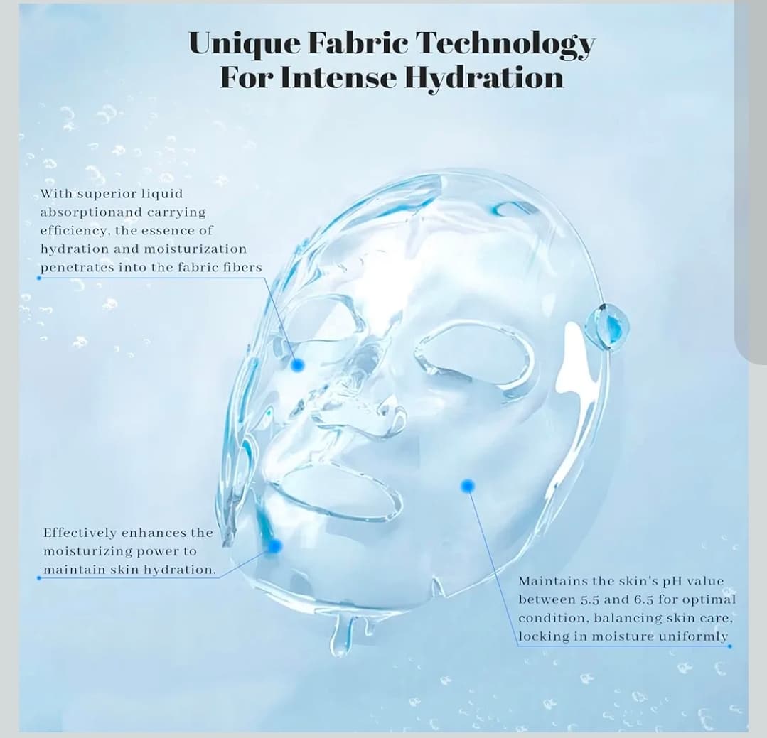 Jucundus Chlorella Deep Hydrating Face Mask 28ml Single Use Pack - Thumbnail 5