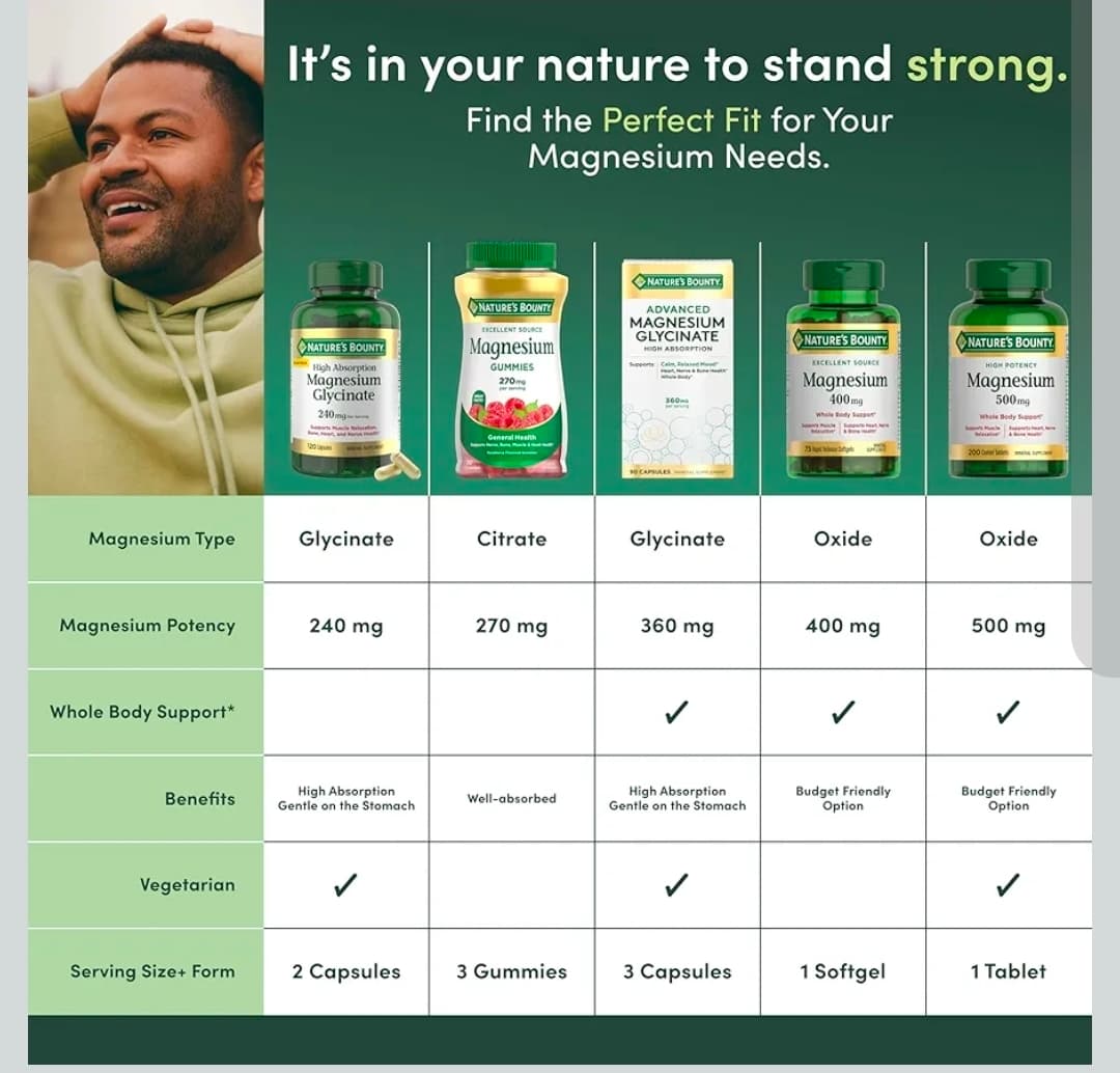 Nature's Bounty Magnesium 500mg 100 Tablets - Thumbnail 6