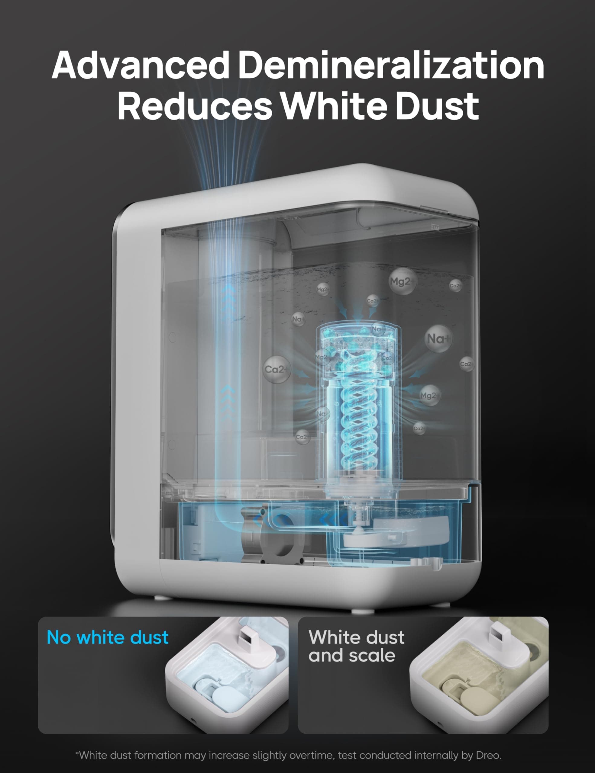 DREO Scale-Inhibitor Cartridge 3-Pack for Humidifiers, Compatible with Dreo Humi - Thumbnail 2