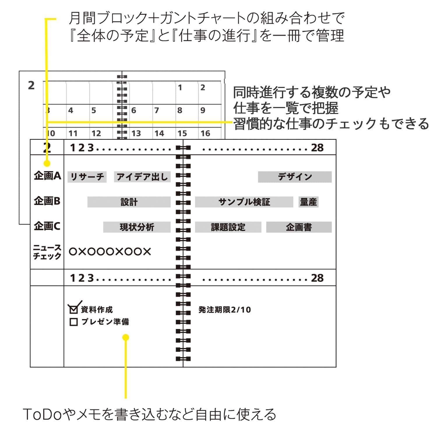 Maruman MNEMOSYNE Monthly Diary 2022 MND283-22 + Notebook N195A (7mm ruled) with - Thumbnail 6