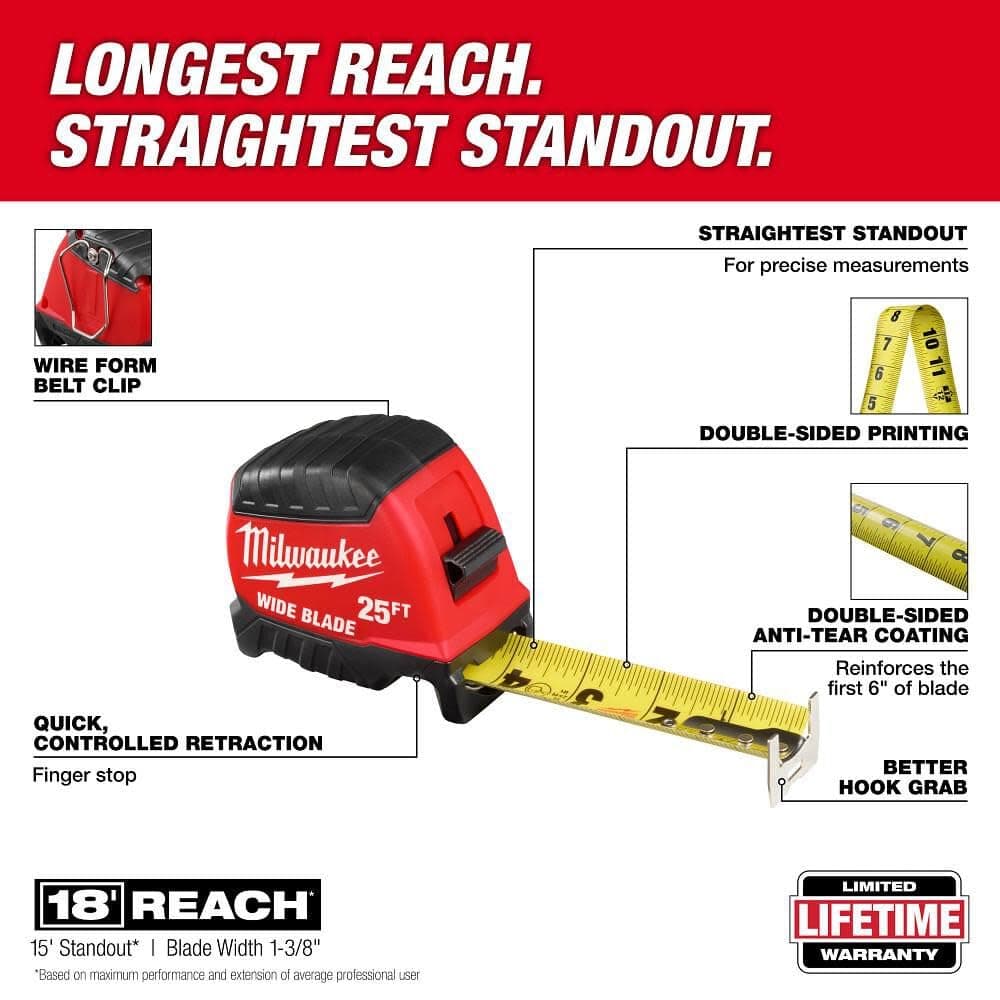 Milwaukee Electric - 25FT Wide Blade Tape Measure - Thumbnail 5