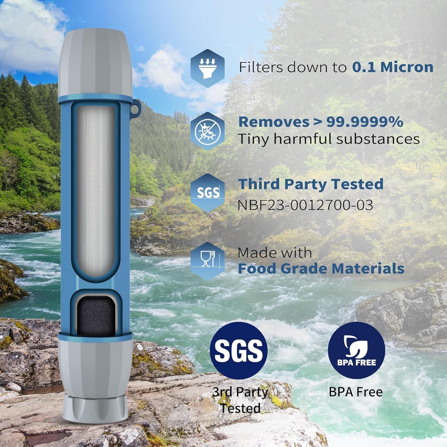 Yuclet 5 Pack Personal Water Filter Straw for Drinking Survival, 0.1-Micron Port - Thumbnail 2