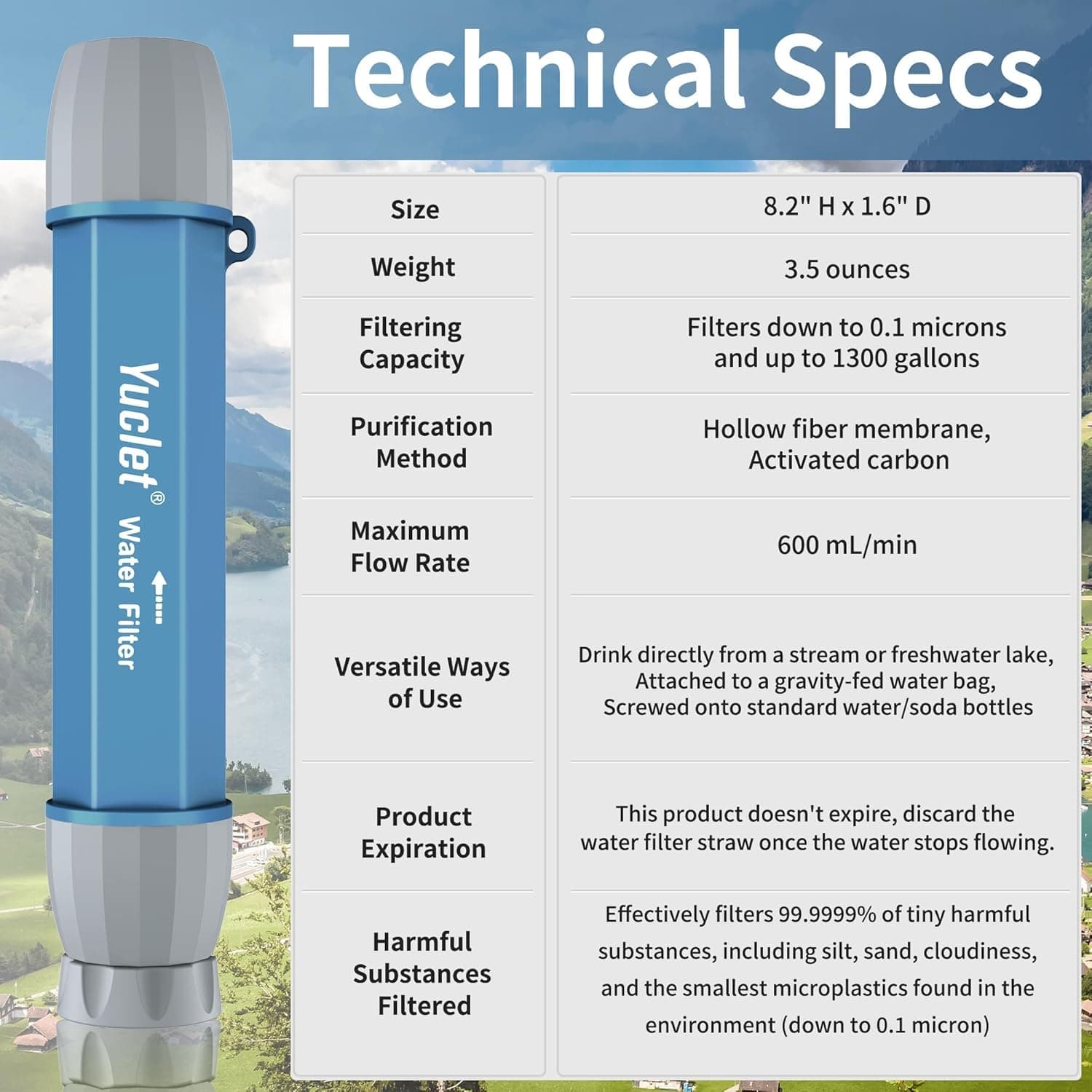 Yuclet 5 Pack Personal Water Filter Straw for Drinking Survival, 0.1-Micron Port - Thumbnail 7