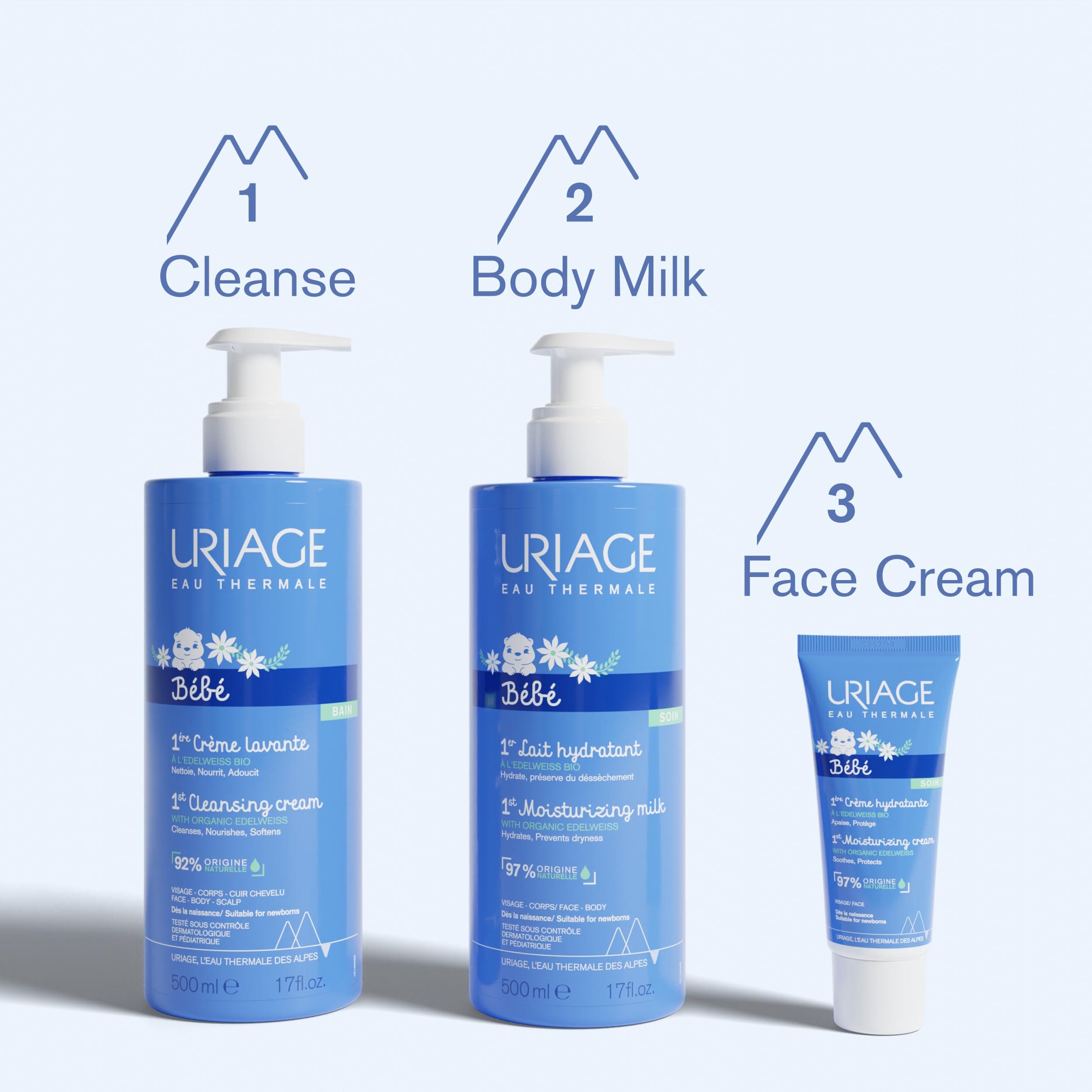 Uriage Baby Daily Moisturizing lotion with Organic Edelweiss + Shea Butter, Nour - Thumbnail 5
