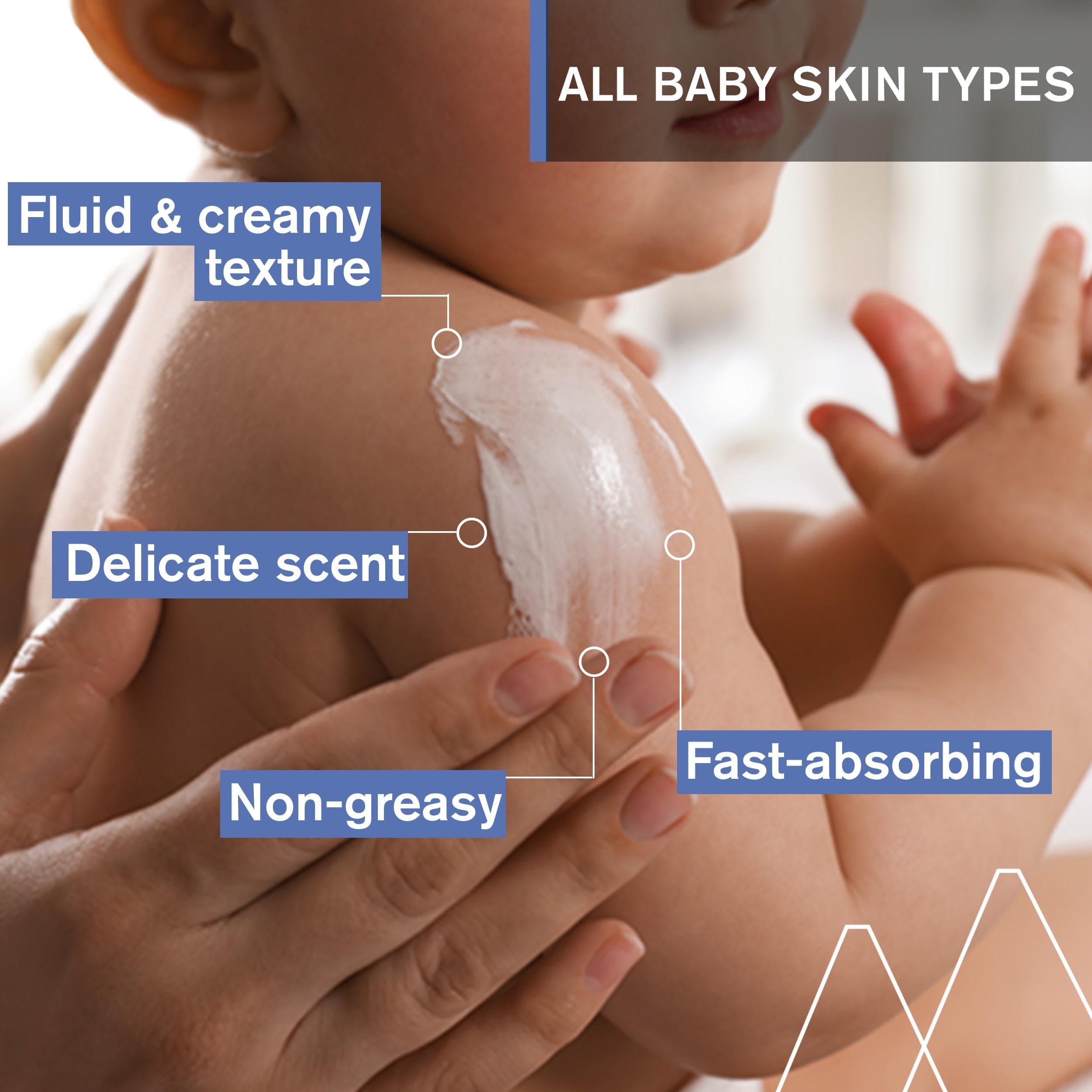Uriage Baby Daily Moisturizing lotion with Organic Edelweiss + Shea Butter, Nour - Thumbnail 2