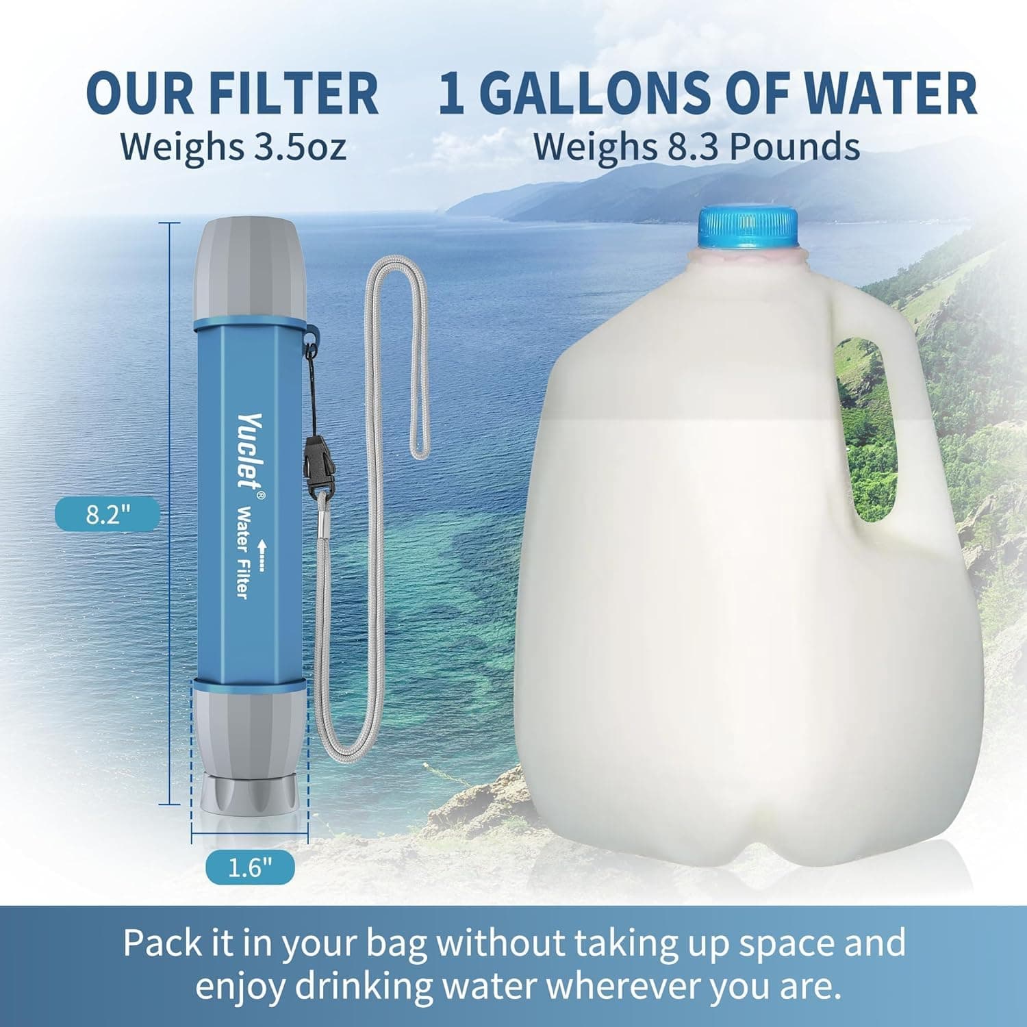 Yuclet 5 Pack Personal Water Filter Straw for Drinking Survival, 0.1-Micron Port - Thumbnail 3